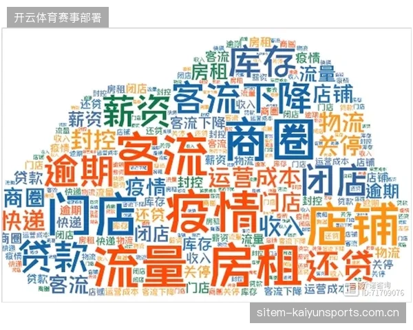赛事流量涌入线下零售空间,为何仍有大量联动项目难以支撑高额运维成本 赛事流量涌入线下零售空间,为何仍有大量联动项目难以支撑高额运维成本